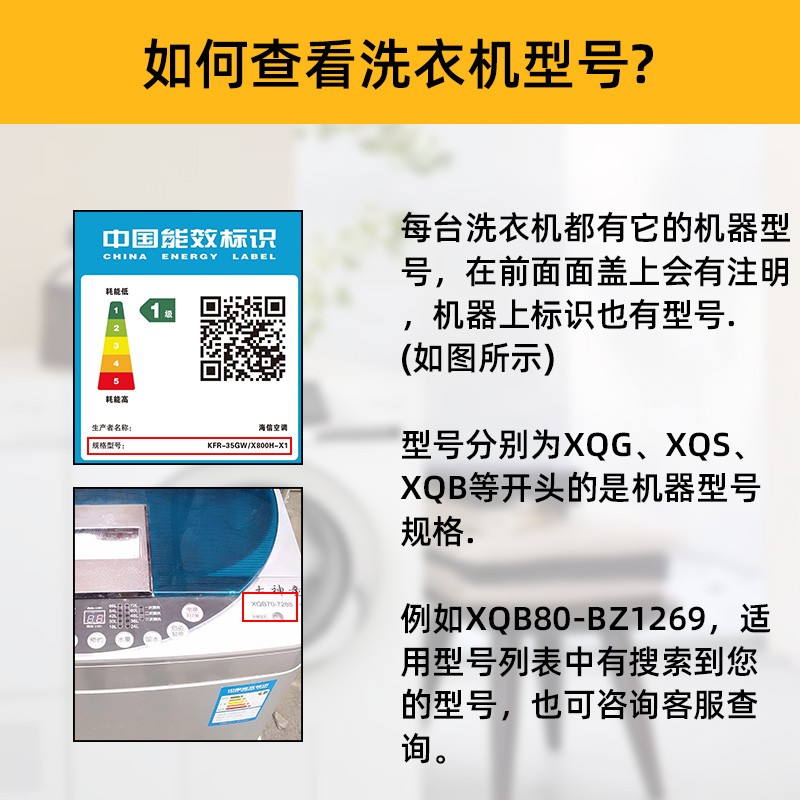 适用格兰仕滚筒洗衣机 UG612 F7312变频模块电脑板258110000219-图0