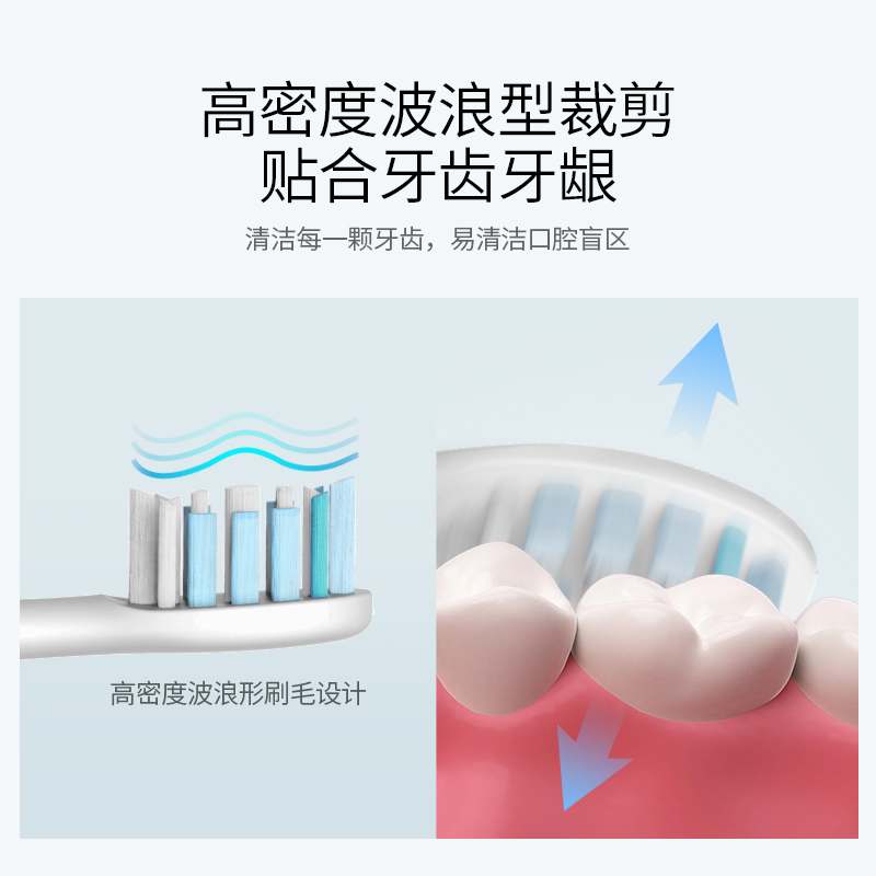 适配Ulike牙刷头careup电动替换刷头成人UB601/602/603/cb02黄色-图1