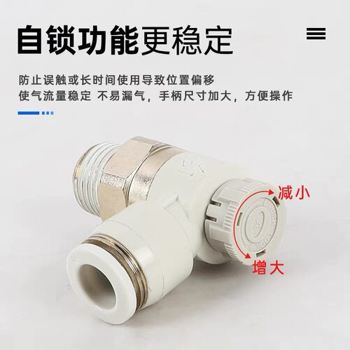 气缸节流阀推锁型PTL接头PTL4-M5 PTL6-01PTL8-02 10-03A - 图2