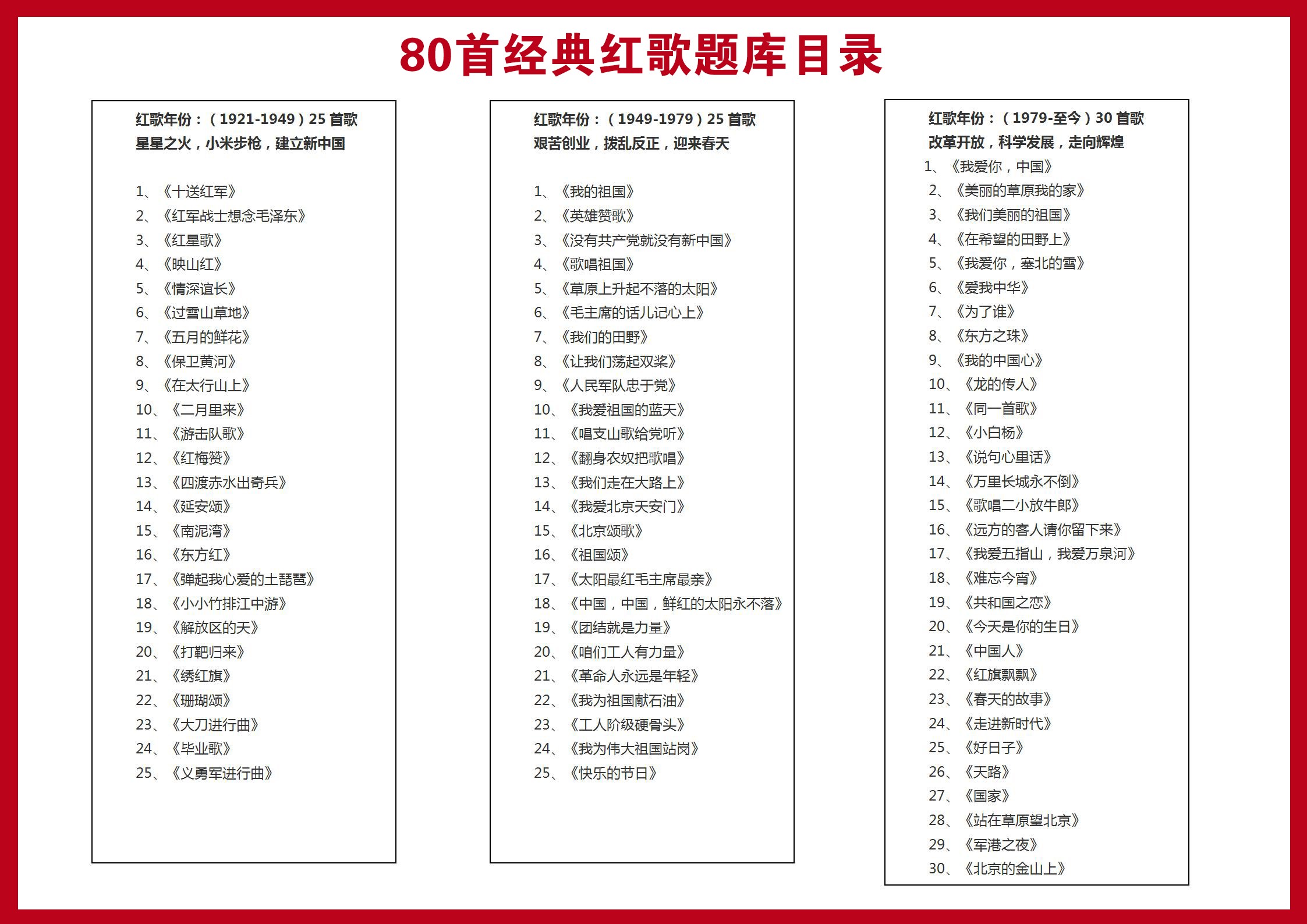 听音乐猜红歌互动课件档建国庆元旦建军节五一劳动节八一猜歌游戏