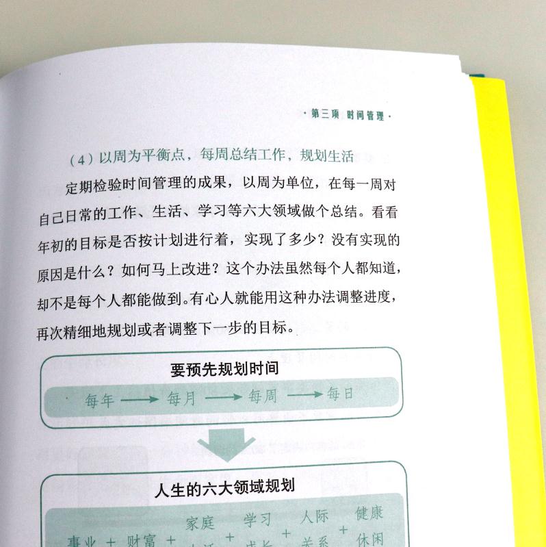 正版包发票 高效人士的五项管理 9787111254744 李践 机械工业出版社 提高工作效率的工具书自我管理效率提升书籍XD