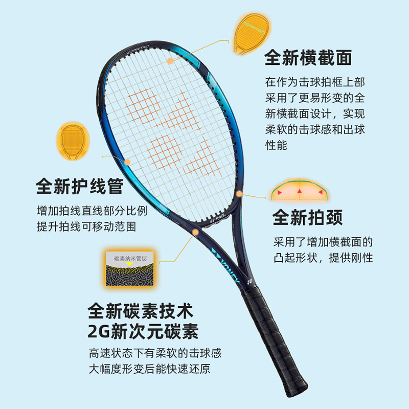 YONEX/尤尼克斯网球拍07EZ 98/100暗夜湖蓝黑谢尔顿全碳素专业拍 - 图2