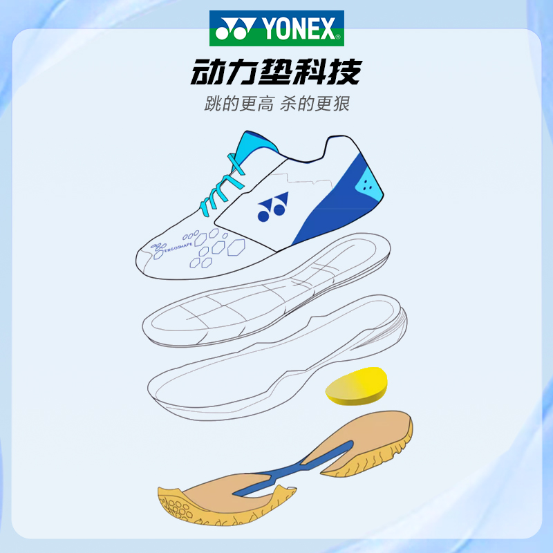 YONEX/尤尼克斯羽毛球鞋夏季减震透气轻盈运动鞋SHB101CR男女款 - 图1