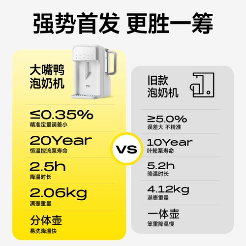 Boboduck большие упыльные утки