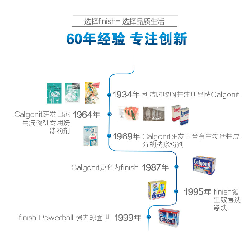finish洗碗粉美的西门子方太1kg盐 趣堂居家日用洗洁精