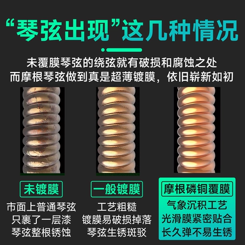 Morgan Guitar Strings Набор из шести наборов исполнения народных слухов