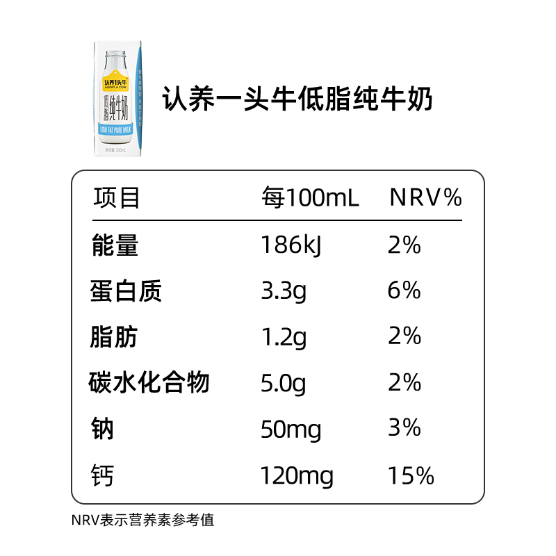 【专享渠道】认养一头牛全脂纯牛奶200ml*10盒*3箱早餐营养学生奶 - 图3