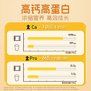 【爆款新品】认养一头牛小奶贝60粒[20元优惠券]-寻折猪