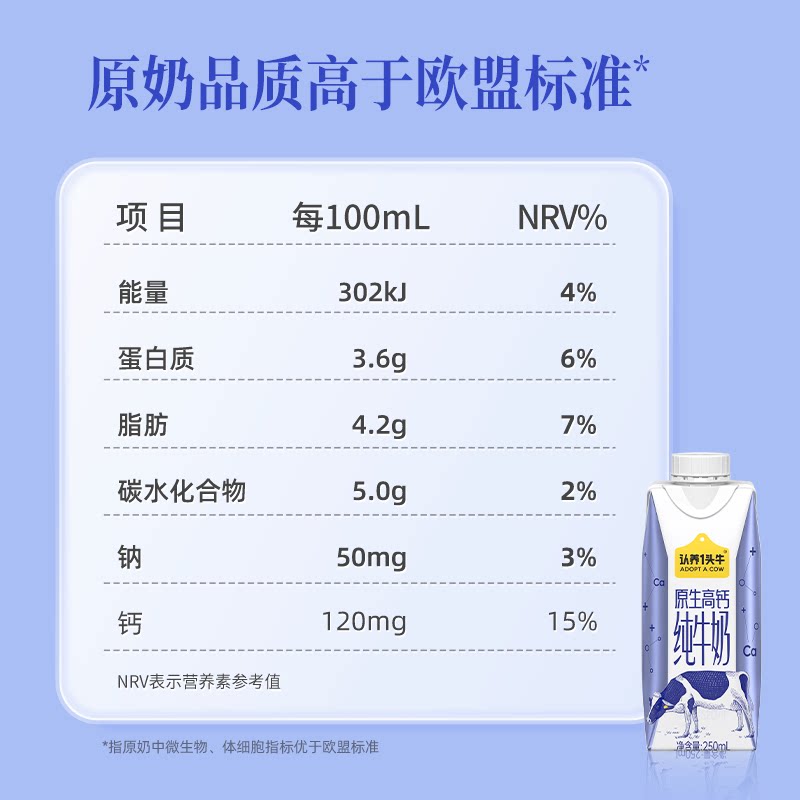 认养一头牛原生高钙梦幻盖纯牛奶250ml*10盒*2箱 BS 部分10月产