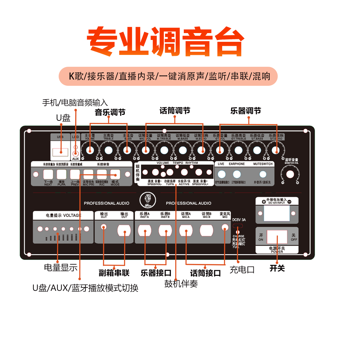 【爆款推荐】户外唱歌乐器音箱便捷充电蓝牙音响吉他弹唱内录声卡 - 图1
