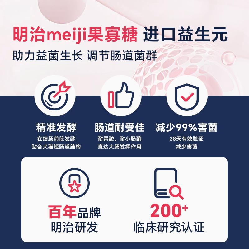 商品缩略图 3