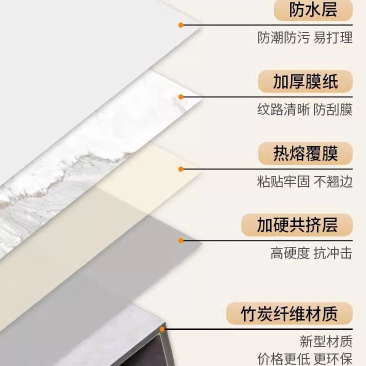 定制加硬碳晶包管道卫生间包管道护角碳晶板免打孔包管道装饰遮丑,淘宝优惠券,粉丝福利购,淘宝优惠卷