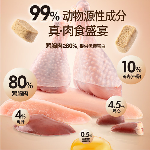 【天猫U先】朗诺小99全价猫用主食冻干猫粮鸡肉乳鸽配方10g*3袋 - 图2