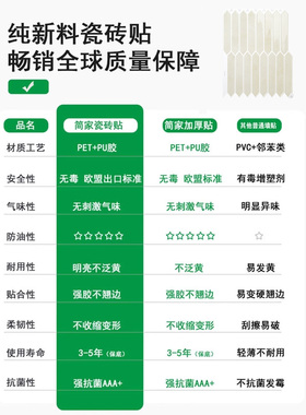 瓷砖贴3D立体diy厨房防油防水浴室墙面软装饰长条贴纸自粘墙壁贴