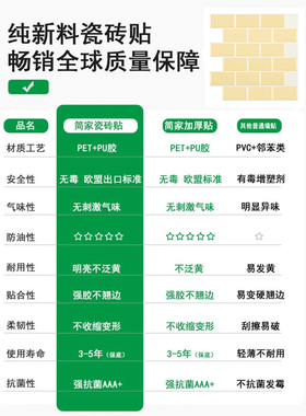 创意墙面装饰贴3d立体滴胶墙贴