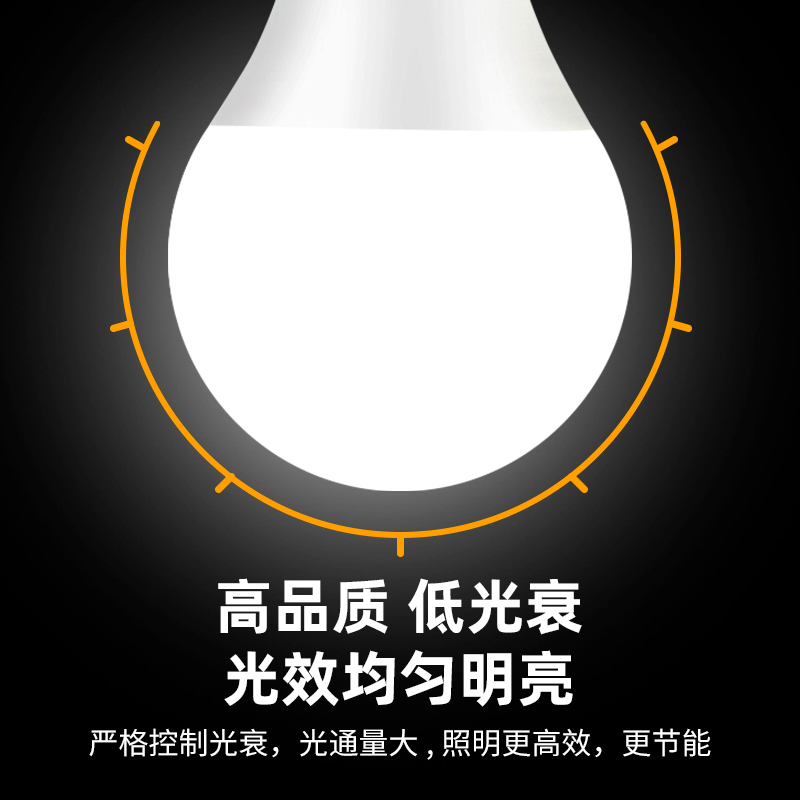 灯泡led低压灯12V24V36VAC交直流防水E27螺口电瓶机床照明节能灯 - 图1