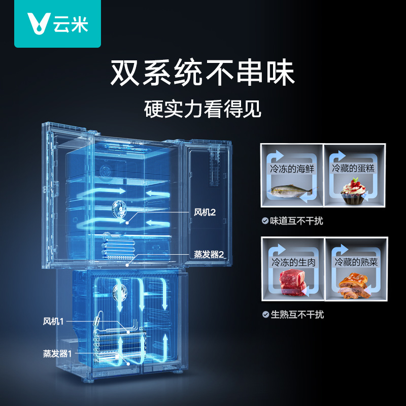 云米冰箱508L十字对开四门双系统双循环超薄零嵌入式家用一级能效