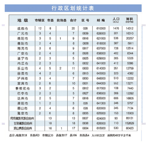 2026新 四川省地图挂图膜图 双面覆膜1.1×0.8m 交通旅游家用 赠送挂片挂杆 星球地图出社 - 图2