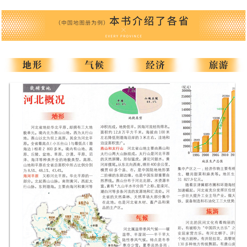 【共2册】中国地图册 世界地图册 知识版 地理地图集 全国34省城市地图 交通旅游地图 世界国家介绍 行政区划简表划区 学习地图书 - 图2