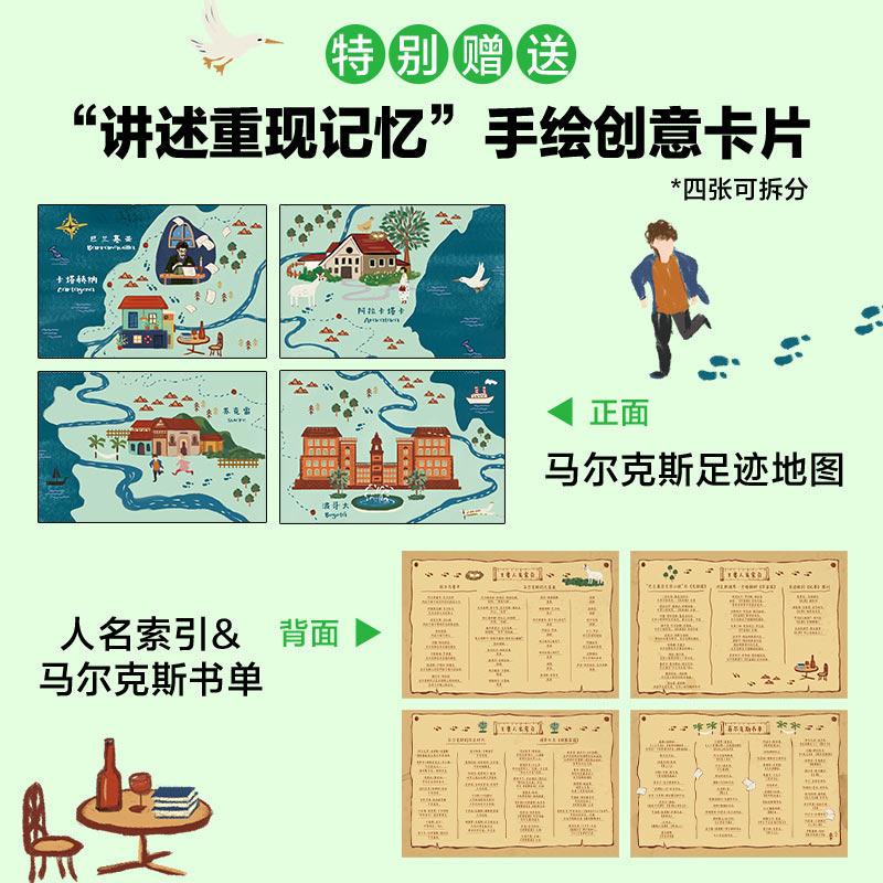 【赠手绘地图卡】活着为了讲述 马尔克斯唯·一自传 百年孤独作者 诺贝尔文学奖 2022新版 马尔克斯书单 霍乱时期的爱情 新经典 - 图1