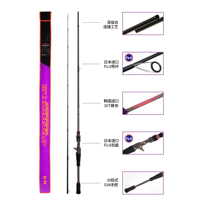 24款NS新朝阳路亚竿FUJI导环碳素枪柄直柄远投泛用竿鱼竿翘嘴竿虫 - 图1