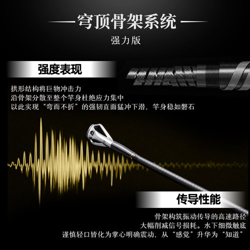 25款NICEFISH幻剑/重剑二代路亚竿超轻量超远投翘嘴海鲈红尾渔竿 - 图1