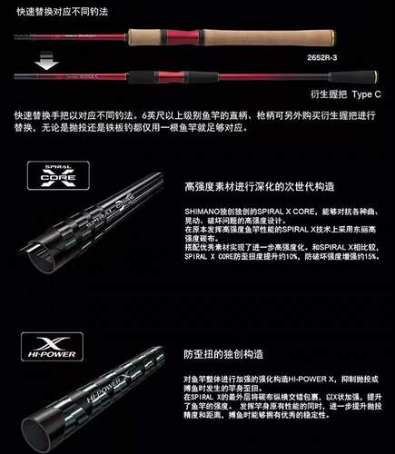25新款SHIMANO禧玛诺沙湖啦WORLD SHAULA 1702翘嘴路亚竿海钓限定 - 图1