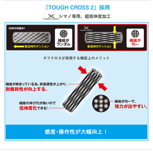 日本进口SHIMANO禧玛诺PE线8编12编25编远投海钓淡水路亚钓鱼线 - 图1