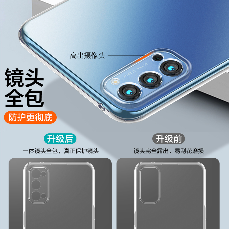 新款opporeno5k手机壳Reno5Pro+透明硅胶防摔opopreno5全包oppo保护套0pporeno超薄外壳0ppo女5g男十女款散热-图2