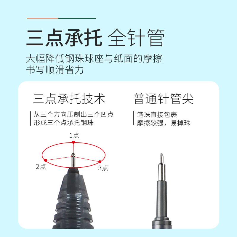 东京塔日本PILOT百乐樱花限定BXRT-V5按动中性笔0.5黑色水笔速干按压针管式彩色签字笔开拓王bxs-v5rt笔芯 - 图1