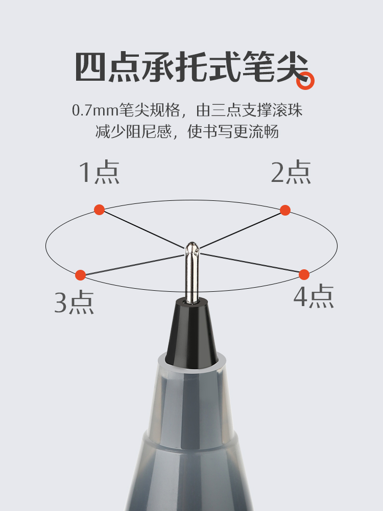 日本pilot百乐P70中性笔P700水笔学生用学霸刷题笔套装高考文具蓝黑色0.7针管水笔baile直液式大容量考试 - 图1