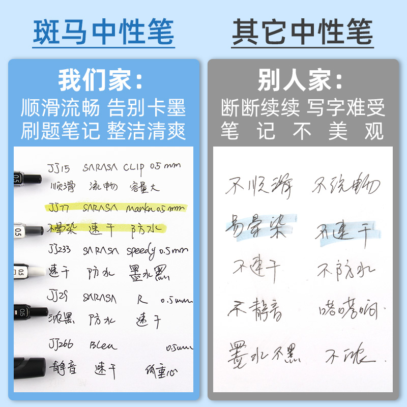 【透明中性笔考研用】日本斑马JJ15中性笔套装刷题笔考试学生用按动黑笔JJ77速干进口水笔ZEBRA舰店官网旗