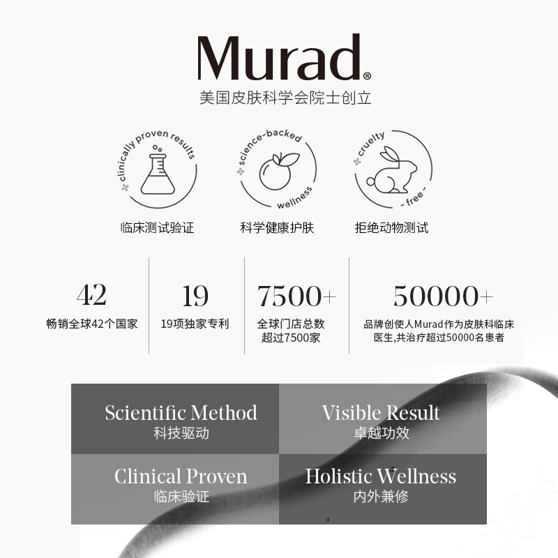 【年货节抢购】murad 15ml a醇眼霜 Murad海外眼部精华