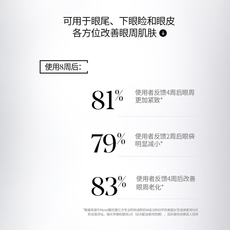 【年货节抢购】murad 15ml a醇眼霜 Murad海外眼部精华