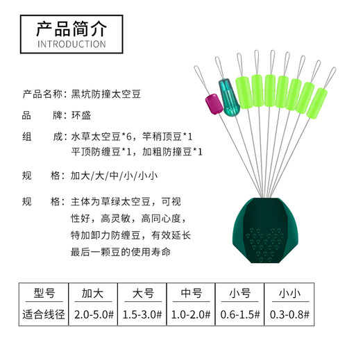 正品竞技太空豆硅胶散装优质高品质超紧黑坑挡豆钓鱼主线小配件-图1