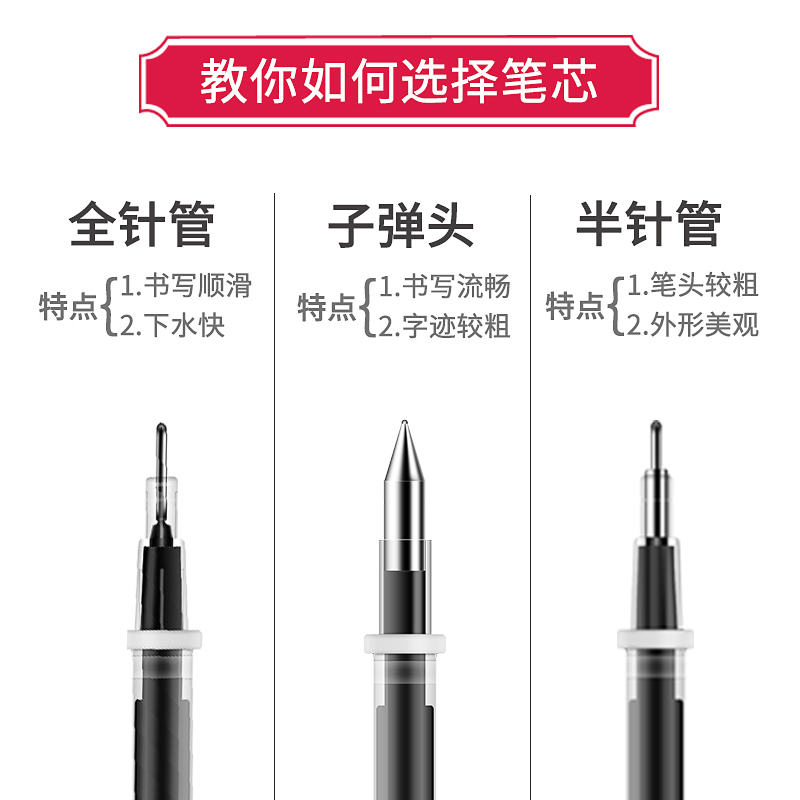 Deli gel pen refill press red 1.00.7