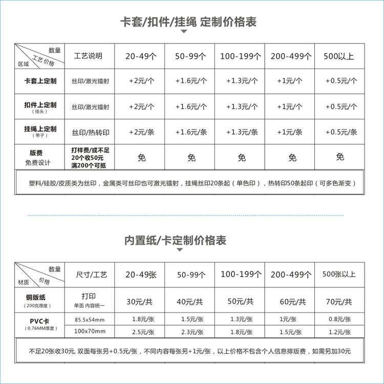 致远企业有限公司 工作牌卡套定制扣件定做挂绳定制内芯卡片打印 - 图3