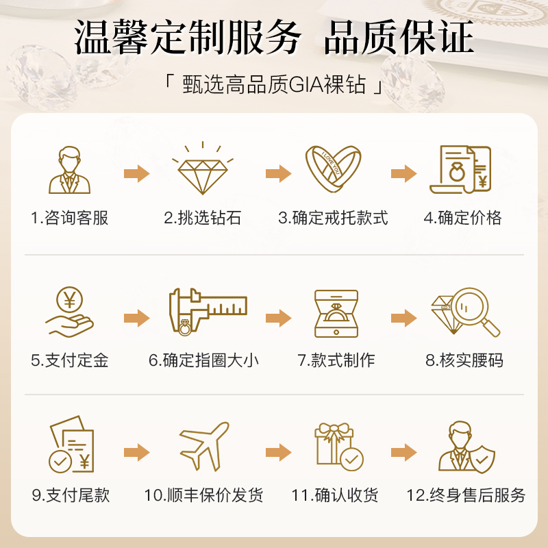  我爱钻石网手饰