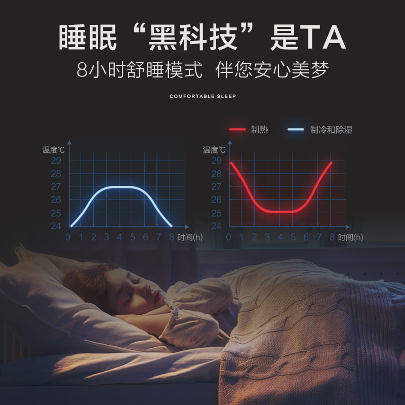 海信大1.5匹p一级能效冷暖空调 海信宏力亚空调