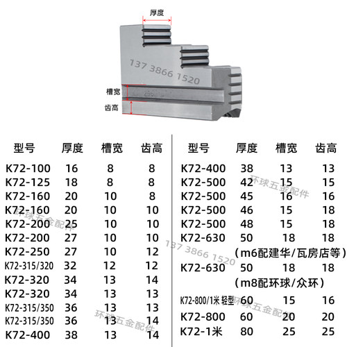 车床卡盘四爪单动卡盘卡爪K72 630800通用卡爪配环球四爪卡盘配件 - 图2