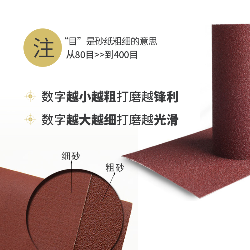 4寸手撕砂布卷砂带砂布金属木工打磨抛光砂纸片水磨细软厚沙布卷,淘宝优惠券,粉丝福利购,淘宝优惠卷