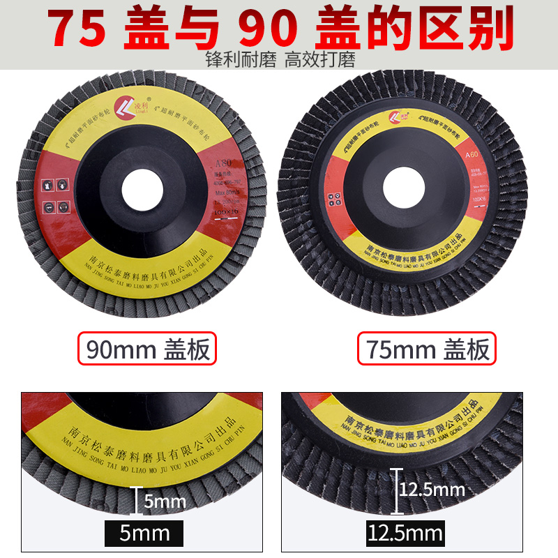 凌利100角磨机百叶片 加厚不锈钢铝合金花型弹性打磨抛光片砂布轮 - 图1