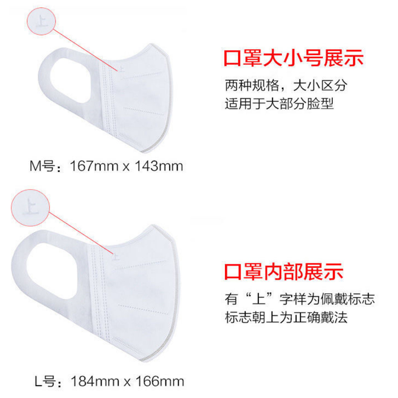可賽克一次性醫用口罩含熔噴布M型醫用白色3D男女成人兒童口罩_康寧大藥房旗艦店_醫療器械