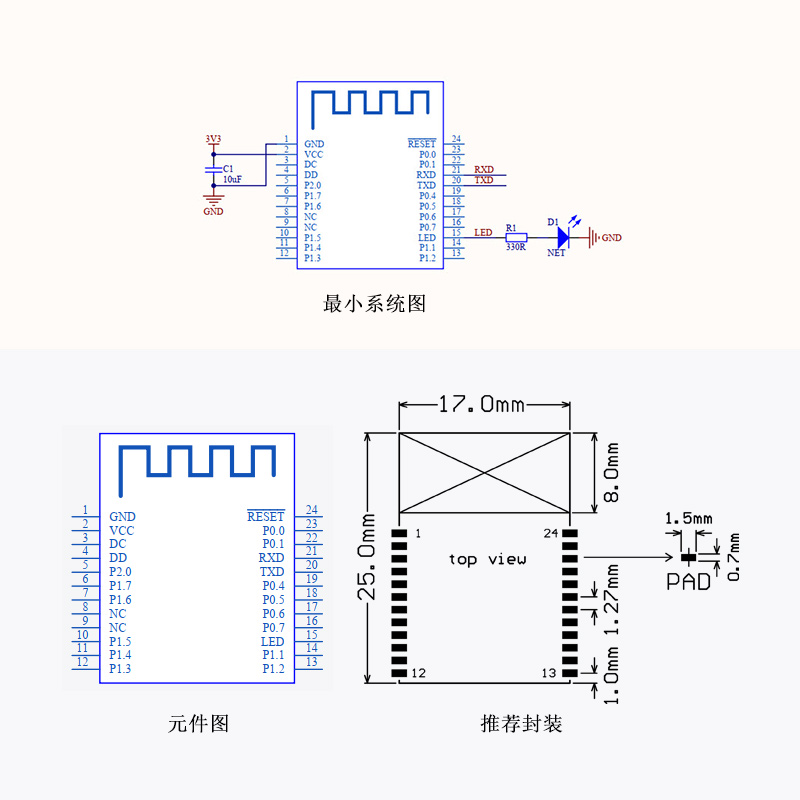 Zigbee模块CC2530开发板物联网套件智能网关mesh组网低功耗 ZG-M0 - 图2