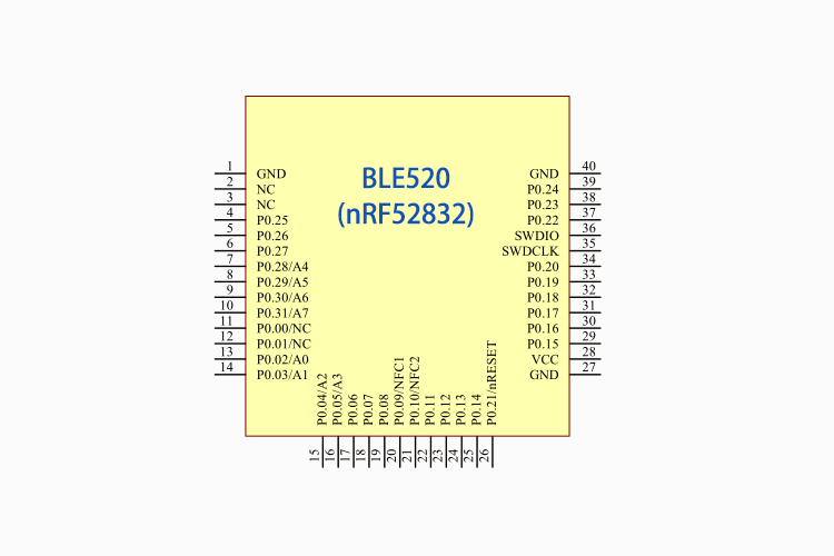 nRF52832 低功耗蓝牙模块BLE MESH组网 串口 BLE520 超nRF51822 - 图0