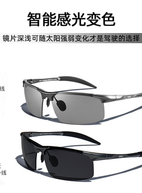 超轻铝镁材质日夜两用太阳镜