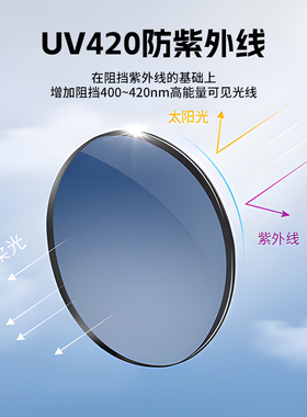 CAPONI墨镜男2026新款偏光镜