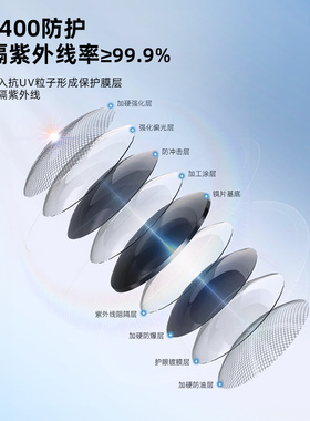 佳伯利偏光变色太阳镜男近视墨镜