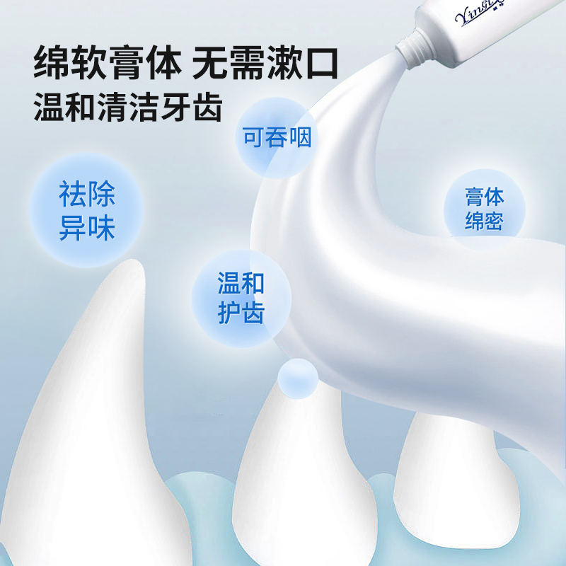 猫咪狗狗硅胶牙刷中型犬刷牙神器去牙结石除口臭狗狗牙刷牙膏套装 - 图2