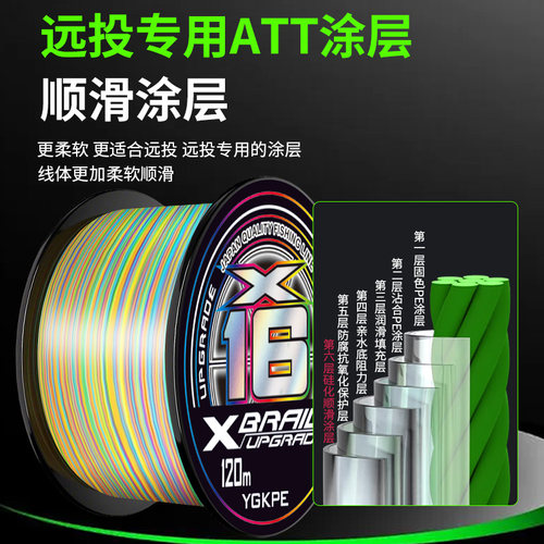 进口16编YGKPE线路亚专用线鱼线主线大力马线正品原丝pe线海钓 - 图0